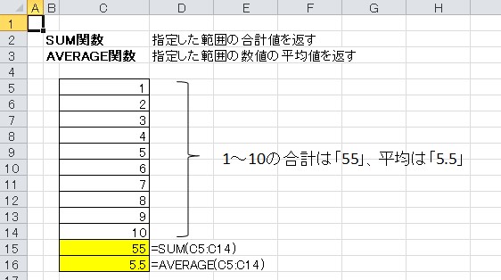 SUM・AVERAGE関数