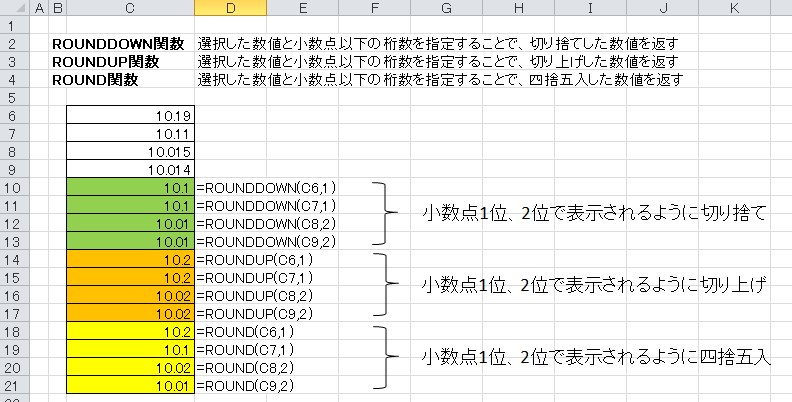 ROUNDDOWN・ROUNDUP・ROUND関数