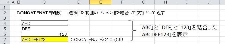 CONCATENATE関数ｖ