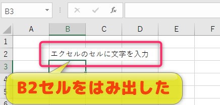 セルの幅に対してたくさんの文字を入力した場合、セルをはみ出して隣のセルまでか被ってしまいます。