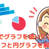 Excelでグラフを方法は？ 棒グラフと円グラフを解説