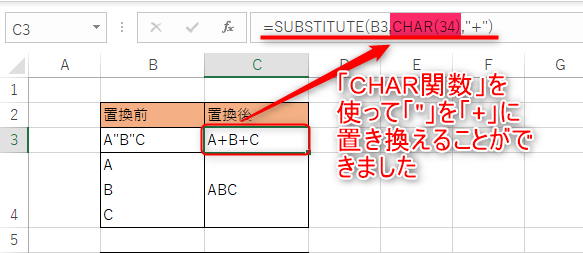SUBSTITUTE関数で「"」を置換するには？CHAR関数を使って置換